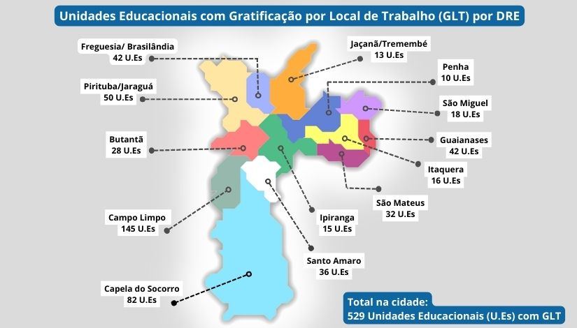 SME-SP: NOVA GRATIFICAÇÃO para EDUCAÇÃO de até R$1.500,00